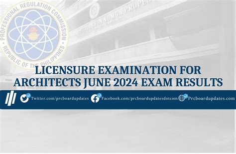 architecture licensure exam results|RESULTS: June 2024 Licensure Examination for Architects.